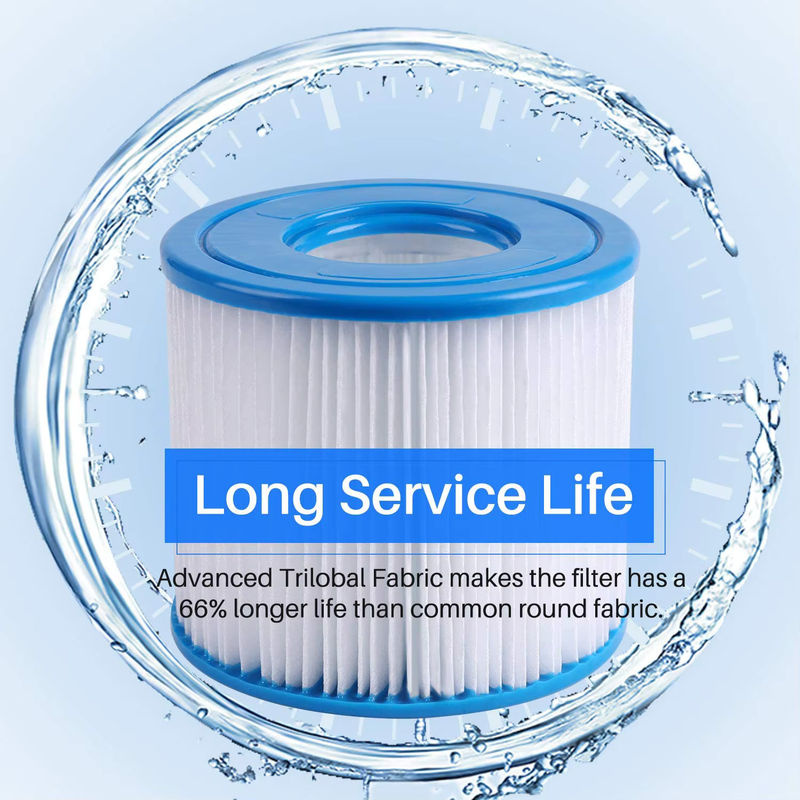 Sommer Welle Poolpure Filter Typ D für SFS-350 RP-350 RP-400 RP-600 RX-600 - Bild 4
