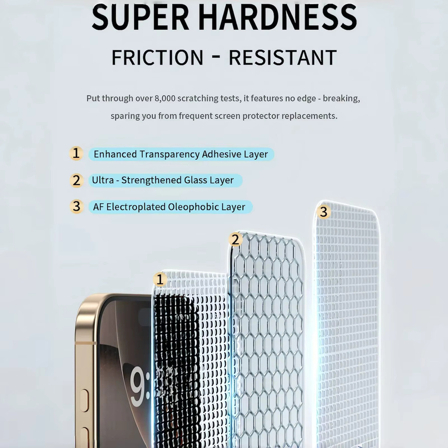 3er-Pack Anti-Spionage Displayschutzfolie aus gehärtetem Glas für iPhone 17 16 15 14 13 12 11 Pro Max Plus Xs Xr in Transparent - Bild 2