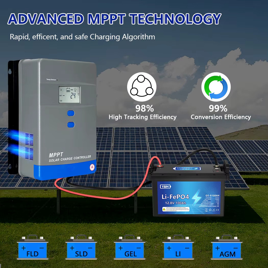 Y&H MPPT Solarladeregler für 12V 24V 36V 48V Blei-Säure und LiFePO4 Batterien - Bild 5