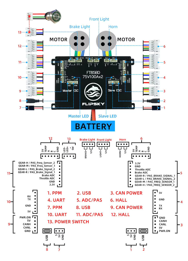 Flipsky FT85BD ESC Geschwindigkeitsregler mit Aluminiumgehäuse für Elektro-Skateboard, Scooter, E-Bike und Elektromotorrad in Schwarz und Silber - Bild 4