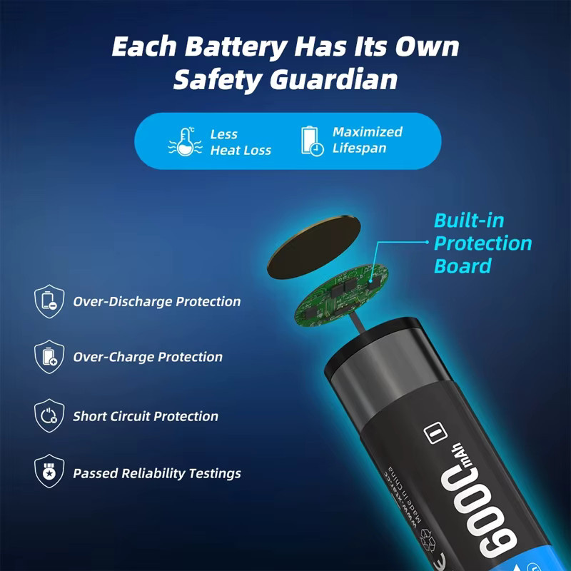 XTAR INR 21700 Hochleistungs-Akku mit 6000mAh und 3,6V für Taschenlampen - Bild 3