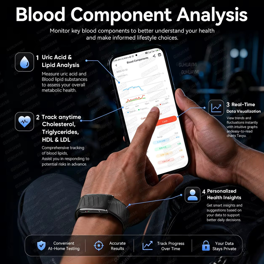 GUHUAVMI Smartwatch Fitness-Tracker mit EKG, HRV, Herzfrequenz, Blutdruck, Körperfett, BMI und Körpertemperatur, Schwarz, 3ATM wasserdicht - Bild 4