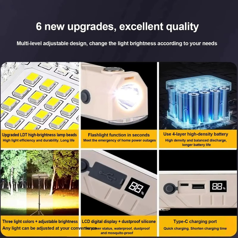 LINYILIGHT Tragbare LED Camping Lampe, Wiederaufladbare Magnetische Nachtlicht Röhre in Weiß - Bild 3