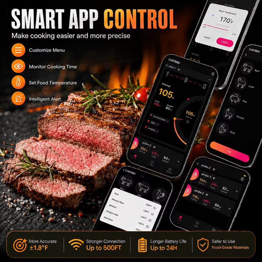 Xinsio Kabelloses Bluetooth-Fleischthermometer mit LCD-Bildschirm und App-Steuerung für Ofen, Smoker und BBQ-Grill - Bild 3