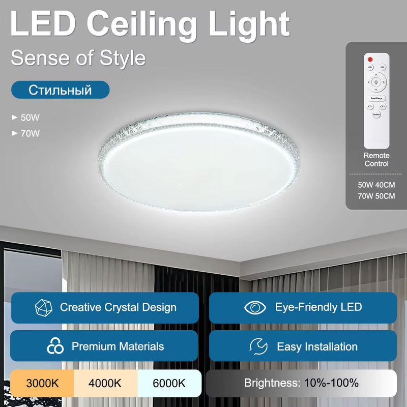CANMEIJIA LED Deckenlampe mit Kristall-Rahmen und Fernbedienung, modernes LED-Panel in Weiß für Wohnzimmer, Schlafzimmer und Küche - Bild 2