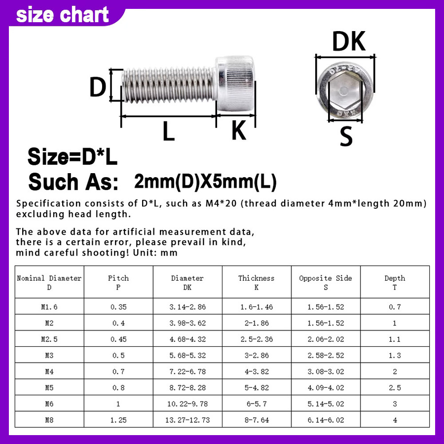 Sechskant Innensechskantschraube DIN 912 aus Edelstahl A2-70, Senkkopf, Farbe: Silber, Durchmesser: 1,6 mm - Bild 2