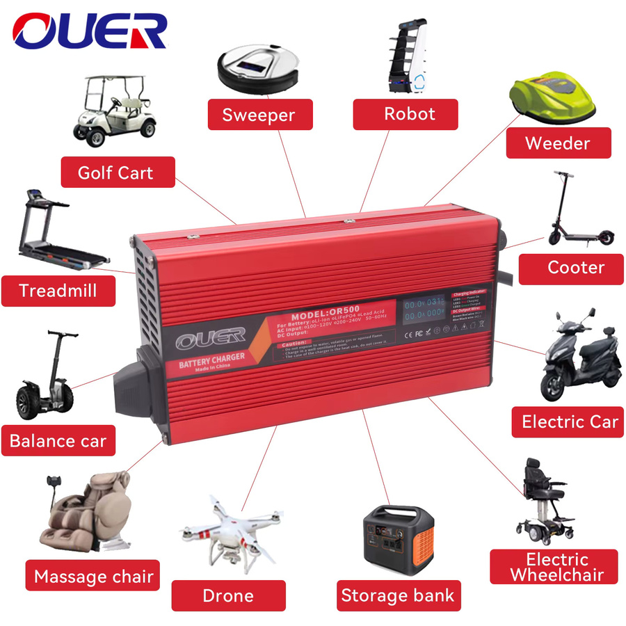 OUER Lithium-Batterie Ladegerät für 48V 13S mit OLED-Display in Rot, 54,6V 8A Schnellladegerät - Bild 3