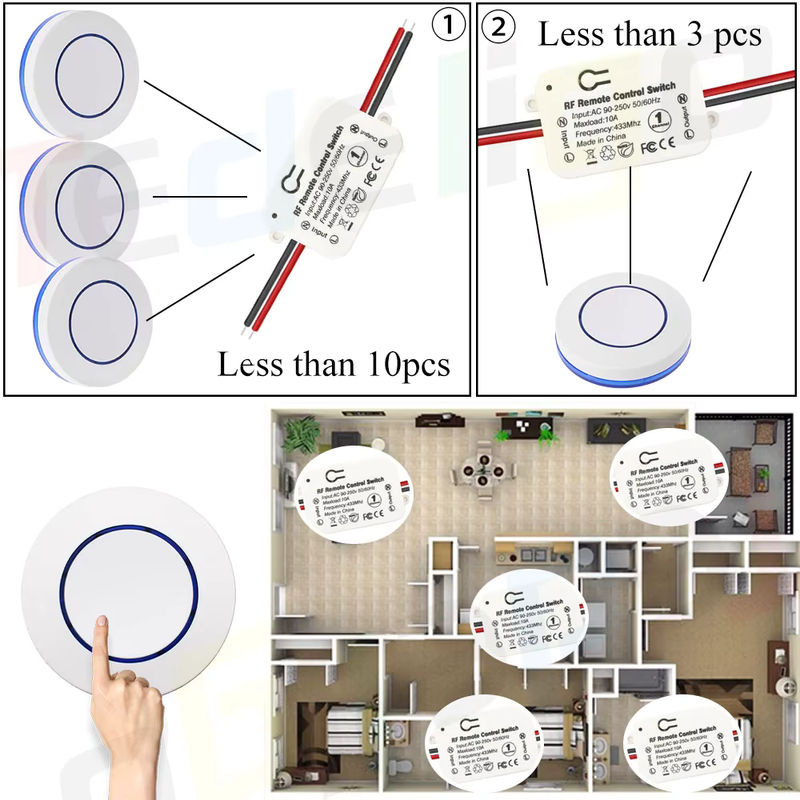 Tedeligo Kabelloser Mini Runder Wand-Lichtschalter mit RF 433MHz Fernbedienung für LED-Heimbeleuchtung, Weiß oder Blau - Bild 4