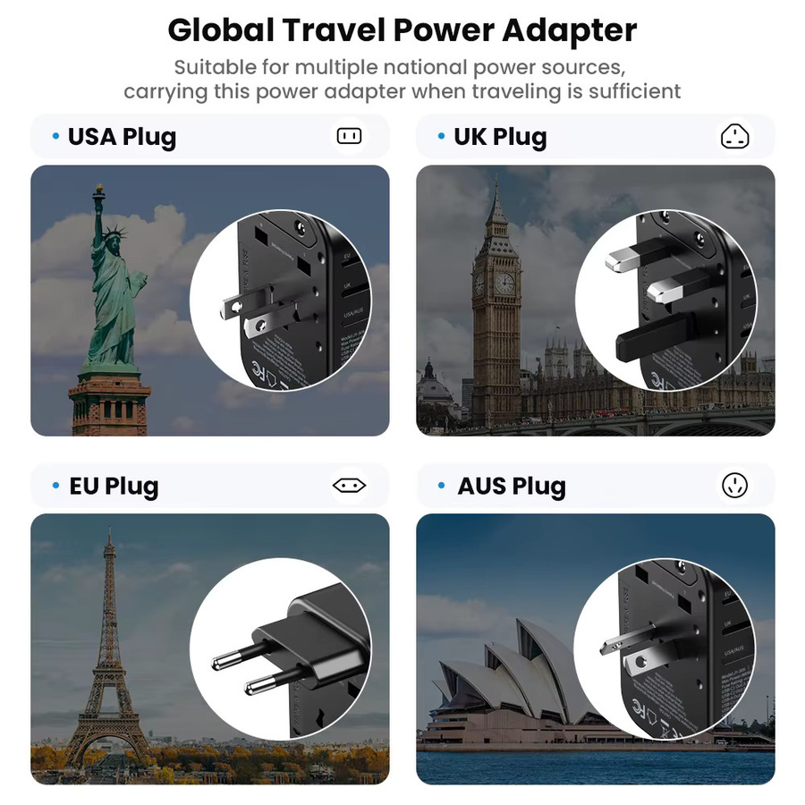 ASOMETECH 65 W GaN Internationaler Reiseadapter mit PD3.0 QC3.0 PPS und 3 USB Anschlüssen in Schwarz - Bild 5