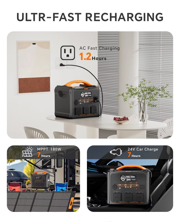 Newsmy S1210 Tragbare Powerstation 1200W Solargenerator mit 1102,5Wh LMFP-Batterie für Camping und Outdoor - Bild 2
