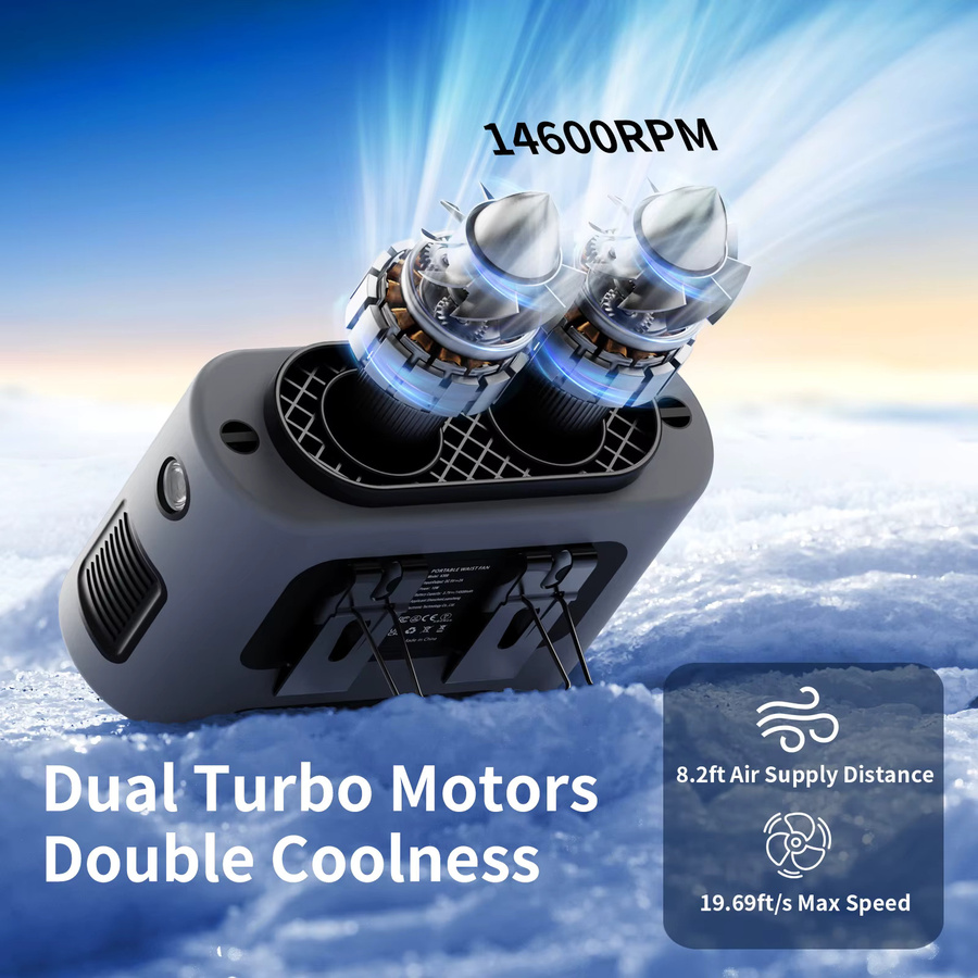 Socoolfan Outdoor-Ventilator tragbar mit 14500 mAh Akku für Taille und Hals in Schwarz und Grau - Bild 2