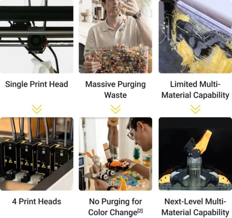 Snapmaker U1 Automatischer FDM 3D-Drucker mit vier Düsen für mehrfarbigen Druck - Bild 2