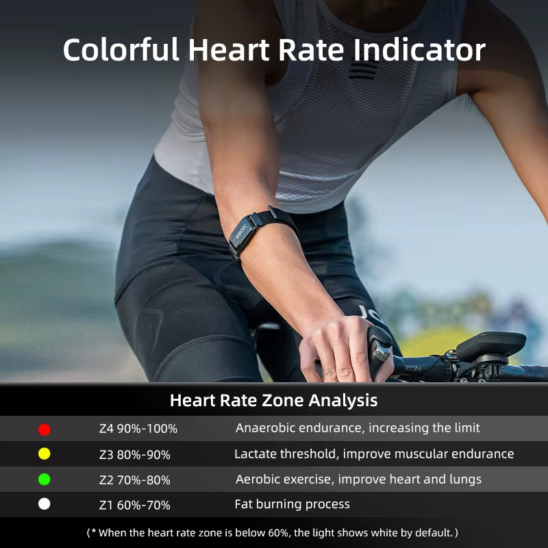 XOSS Beat Band Pro HRM Herzfrequenzmesser-Armband in Schwarz, IP68 wasserdicht, intelligenter Fitnesssensor für Radfahren, Laufen und Schwimmen - Bild 5