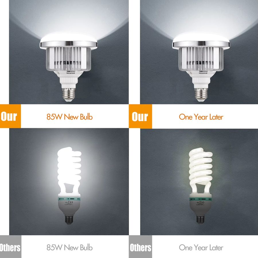 VBESTLIFE LED-Glühbirne mit E27-Halterung, 85 W, dimmbar, Farbtemperatur 3200 K-5500 K, inklusive Fernbedienung - Bild 3