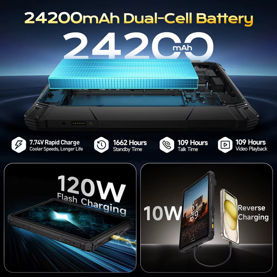 Ulefone Armor Pad 5 Pro 5G Robustes Android 15 Tablet mit 512GB ROM, 12GB RAM, 24200mAh Akku, 64MP Kamera, GPS und NFC - Bild 2