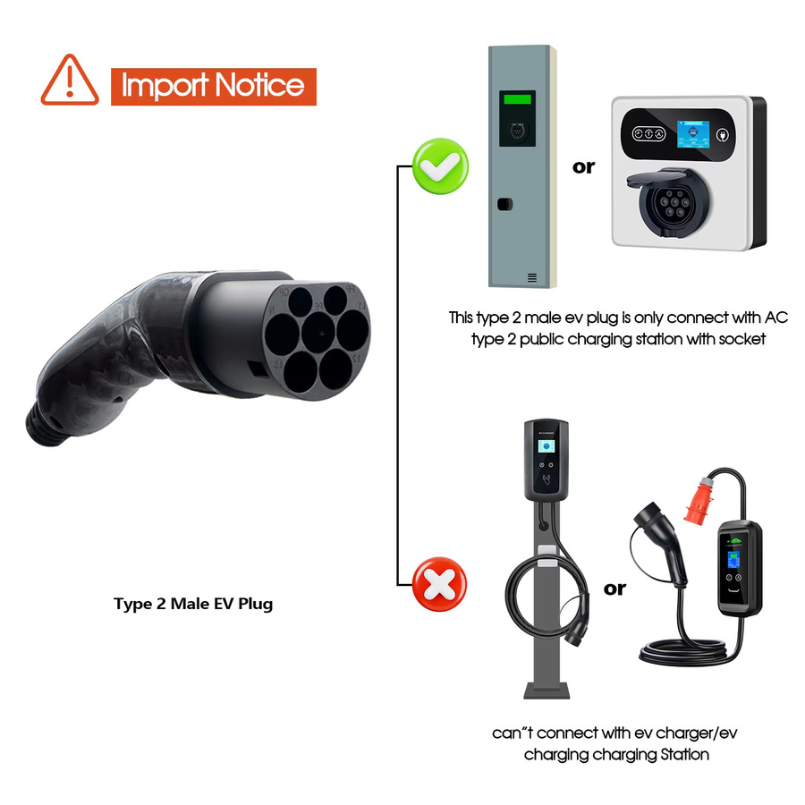 Kolanky Typ 2 EV-Stecker 1P/3Phase Ladepistolenkopf 16A/32A IEC 62196-2 in Schwarz - Bild 2