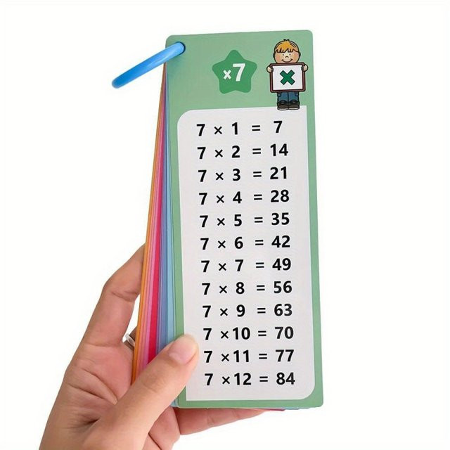0-12 Multiplikationskarten als mathematisches Lernmittel für den Unterricht in Mehrfarbig und Transparent - Bild 1
