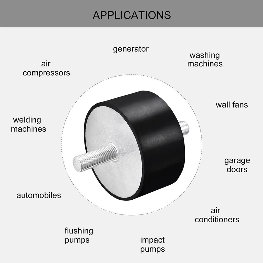 Anti-Vibrations-Gummidämpfer Set aus Metall und Kunststoff in Schwarz für Wasserpumpen, erhältlich in den Größen M3, M4, M5 und M6 - Bild 3