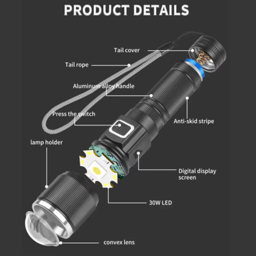 XIWANGFIRE Taktische 30W LED-Taschenlampe aus Aluminiumlegierung in Schwarz mit LCD-Leistungsanzeige, Zoom und wiederaufladbarem Akku - Bild 2