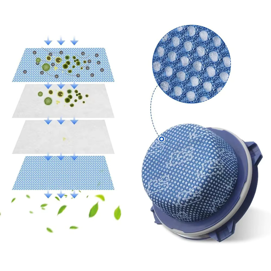 Samsung HEPA-Filter DJ97-02649A Ersatzteil in Blau für Jet 60 Jet 70 Jet 75 Jet 90 Jet 75+ VS9000RL Staubsauger - Bild 3
