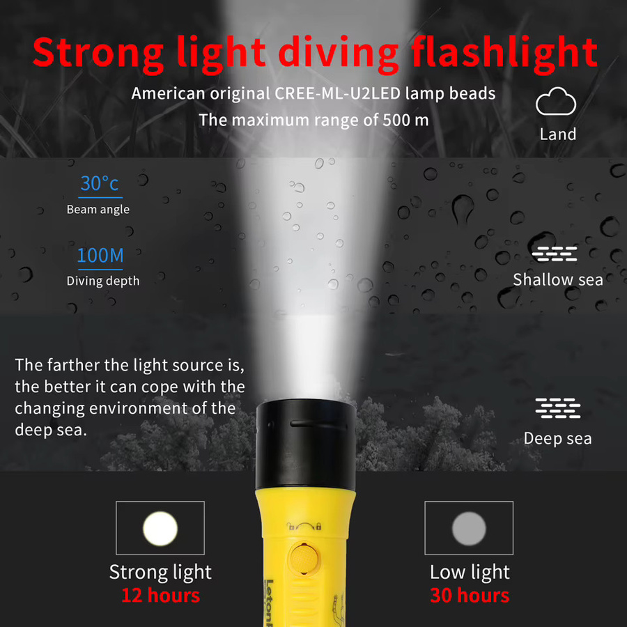 LetonPower LED Unterwasserlampe IPX8 wasserdichte Tauchlampe mit Fokus für Outdoor und Nachtfischen in Gelb - Bild 3