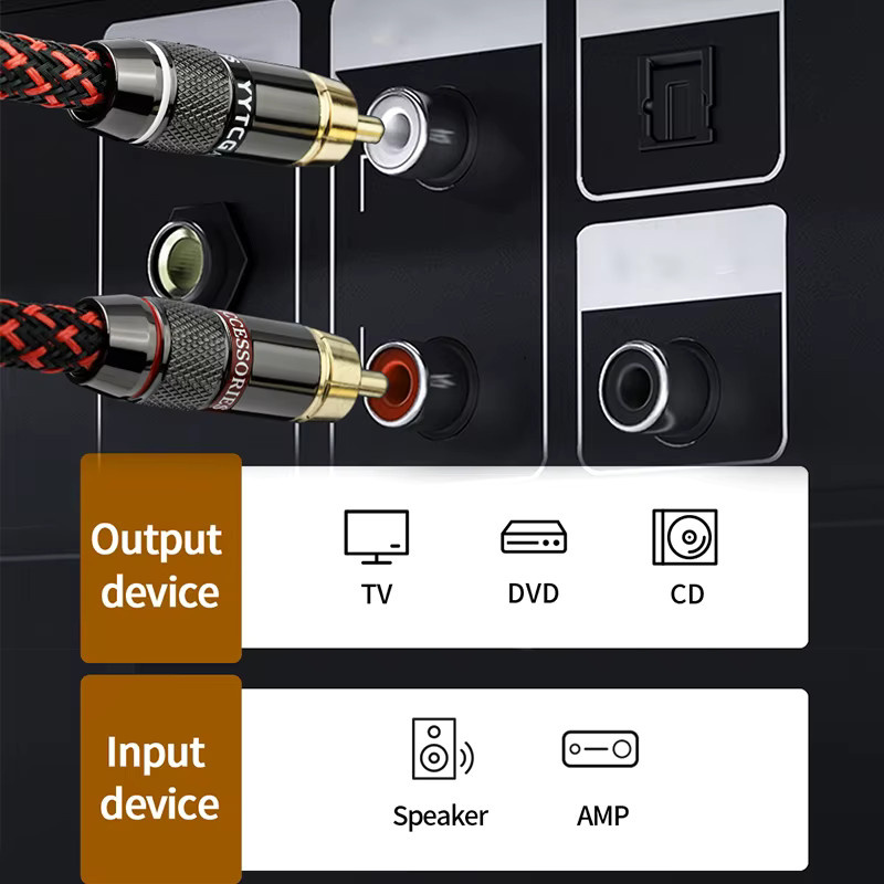 YYTCG RCA Audio Kabel 2 RCA zu 2 RCA Interconnect Kabel HIFI Stereo 4N OFC Stecker auf Stecker für Verstärker DAC TV und Auto Audio - Bild 5