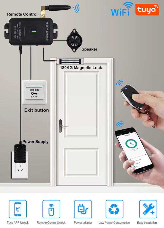 LUCKING DOOR Tuya App Fernbedienungs-Kit für Zugangskontrollsysteme in Schwarz - Bild 3