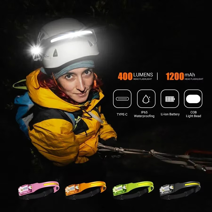 Heinast COB LED Stirnlampe mit Bewegungssensor, wiederaufladbar und wasserdicht, Schwarz - Bild 2