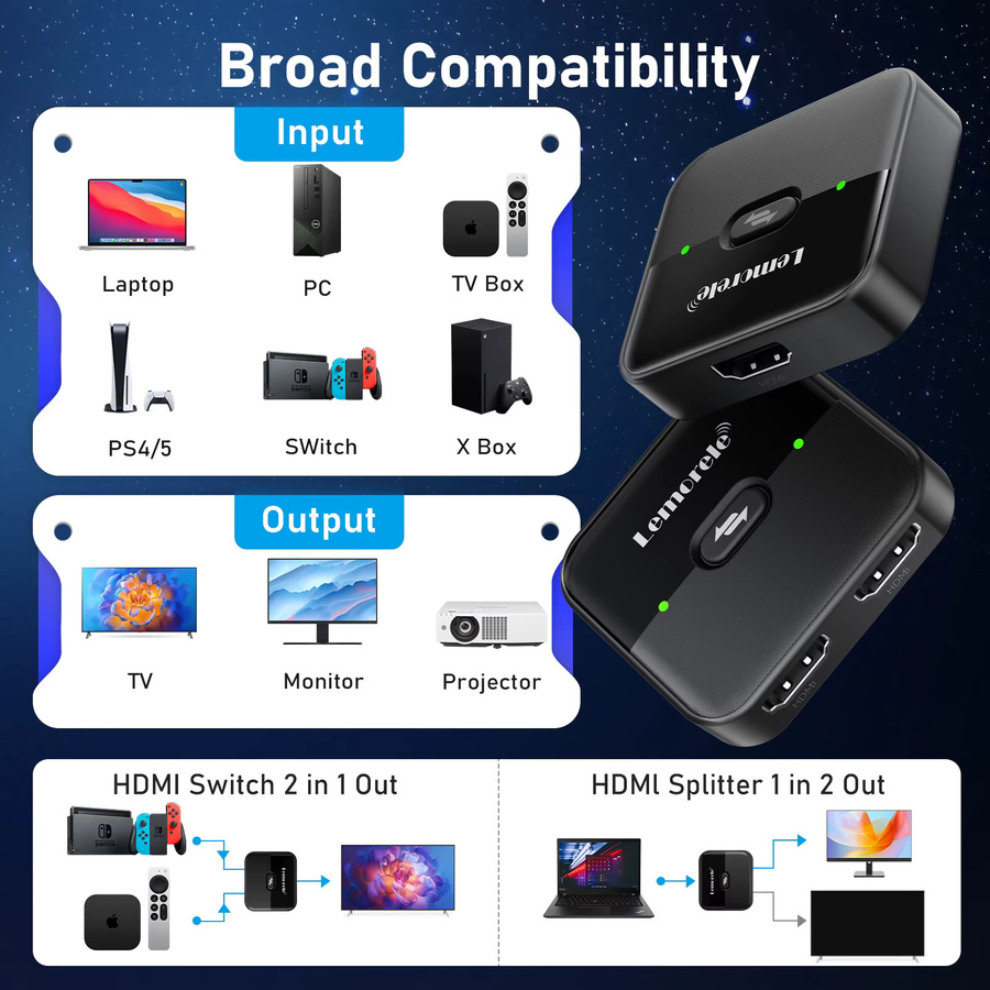 Lemorele HDMI-Switch 2 in 1 Out Splitter, bidirektionaler HDMI-Konverter für 4K UHD 60Hz, Schwarz, kompatibel mit Laptop, PC und Xbox - Bild 3