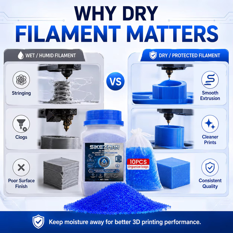 jaysuing Silikagel Trockenmittel für 3D-Drucker Filament, blau, 500 g, mit 10 Netzbeuteln zur Feuchtigkeitsaufnahme für PLA PETG ABS TPU - Bild 3