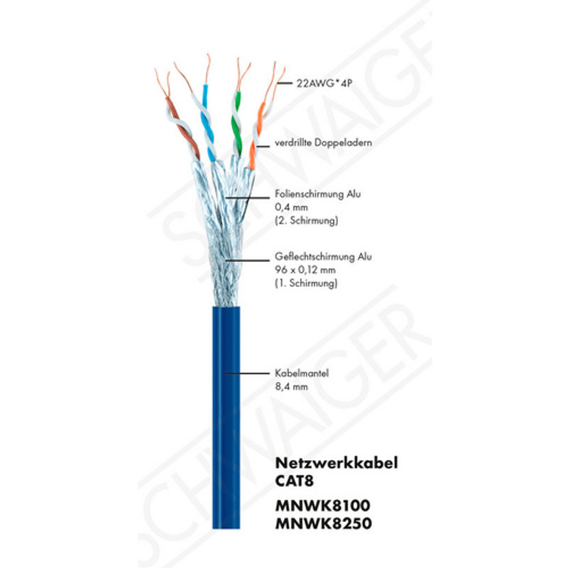 Schwaiger Netzwerkkabel Ethernet LAN unkonfektioniert, 100 m, blau - Bild 3