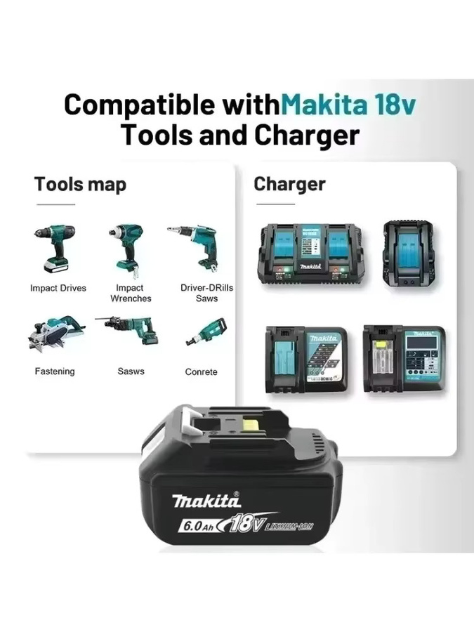Makita Akku 18 V, 6,0 Ah für Elektrowerkzeuge, ersetzt BL1830B, BL1840B, BL1850B und BL1860B - Bild 3