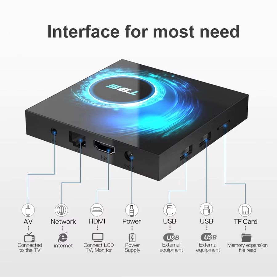 T95 Smart TV Box Android 14 Media Player mit 8GB RAM und 256GB Speicher, Allwinner H616, Dual WiFi, Bluetooth 5.4 und Google Voice Unterstützung, Schwarz - Bild 6
