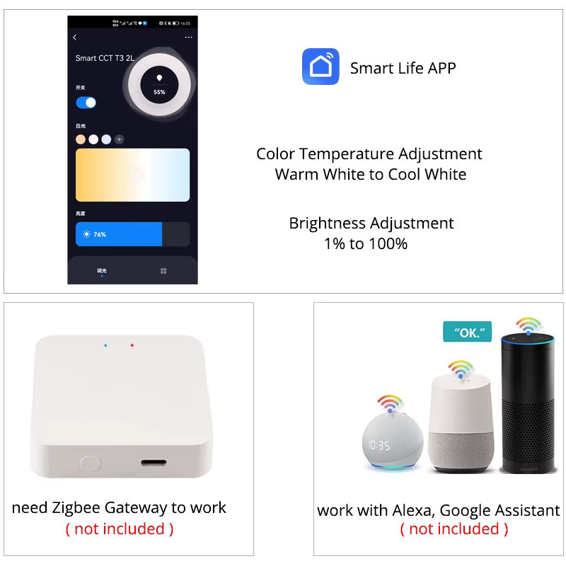 Tuya Zigbee 3.0 Smart LED Wandlampe, 11W dimmbar, CCT Warmweiß und Kaltweiß, weiß, kompatibel mit Smart Life App, Alexa und Google Assistant - Bild 2