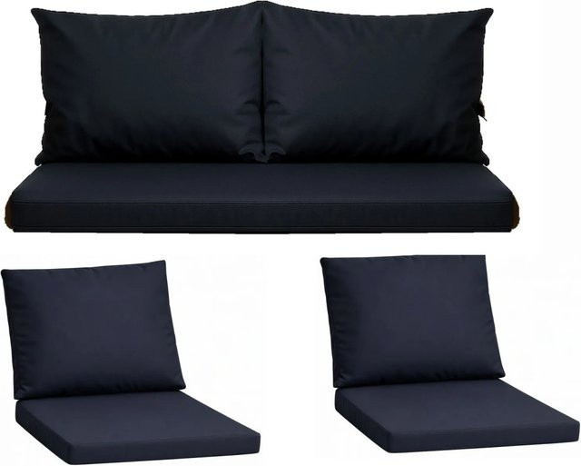 Setgarden Komfort Set Gartenloungekissen für Technorattan-Möbel in Marine Blau, 1-teilig, Breite: 120 cm, Tiefe: 50 cm - Bild 1