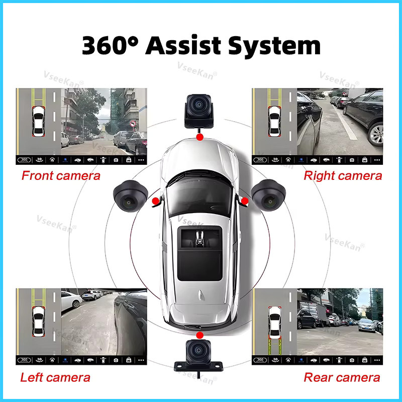 VseeKan 360° Panorama-Systemkamera für Android-Multimedia-Bildschirme mit 3D AHD 1080P WDR und 200° Weitwinkel in Schwarz - Bild 4