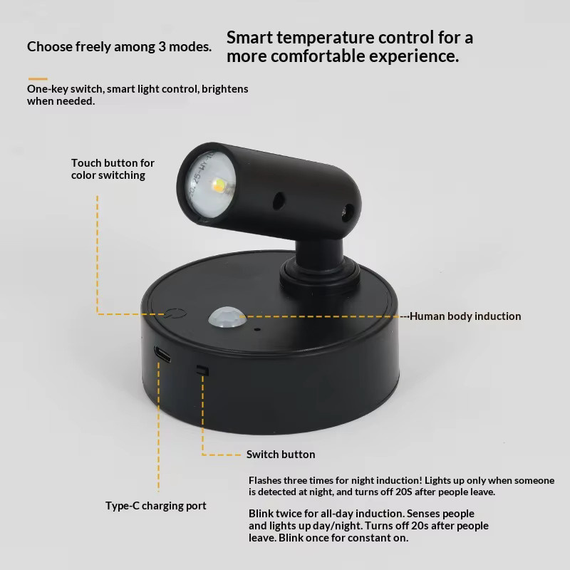Szaoju LED Wandleuchte mit Bewegungssensor und Touch-Schalter, magnetisch, dimmbar, USB aufladbar, Schwarz - Bild 4