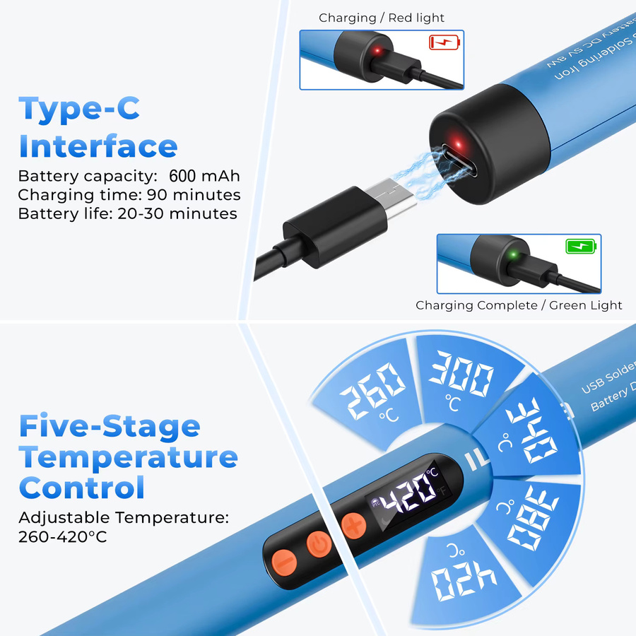 ILIBILIB HX7 Kabelloser USB-Lötkolben mit Akku und LCD-Display, 8W 5V, Temperaturregelung 260-420 °C, Schwarz/Blau - Bild 3