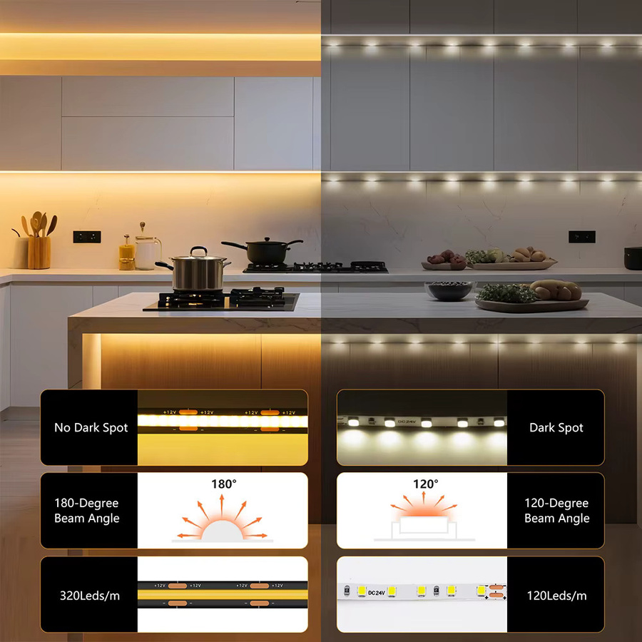 HAGAHA COB LED Streifen Licht Schwarz mit 320 LEDs/m, 12V/24V, IP30, RA90 für Küchenschränke und Möbel - Bild 4