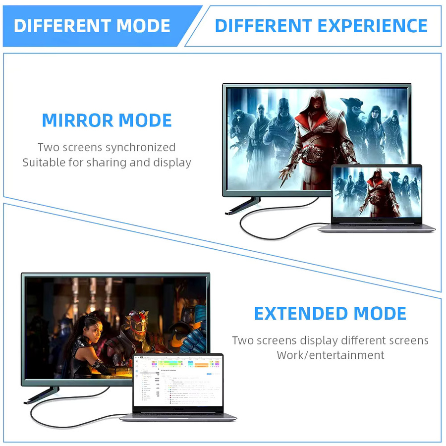 Siparnuo DisplayPort DP-Kabel 1.4 in Schwarz für 8K@60Hz, 4K@144Hz und 2K@165Hz mit 32,4 Gbit/s für Video-Audio-Projektoren und Router - Bild 5