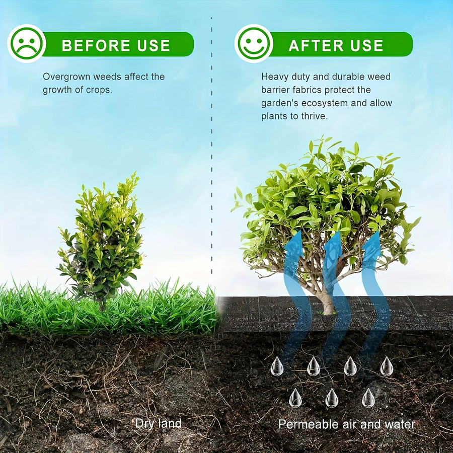 10er Set Unkrautvlies Schwarz Wasserdurchlässig und Atmungsaktiv als Grasabdeckmatte zur Gartenpflege - Bild 2