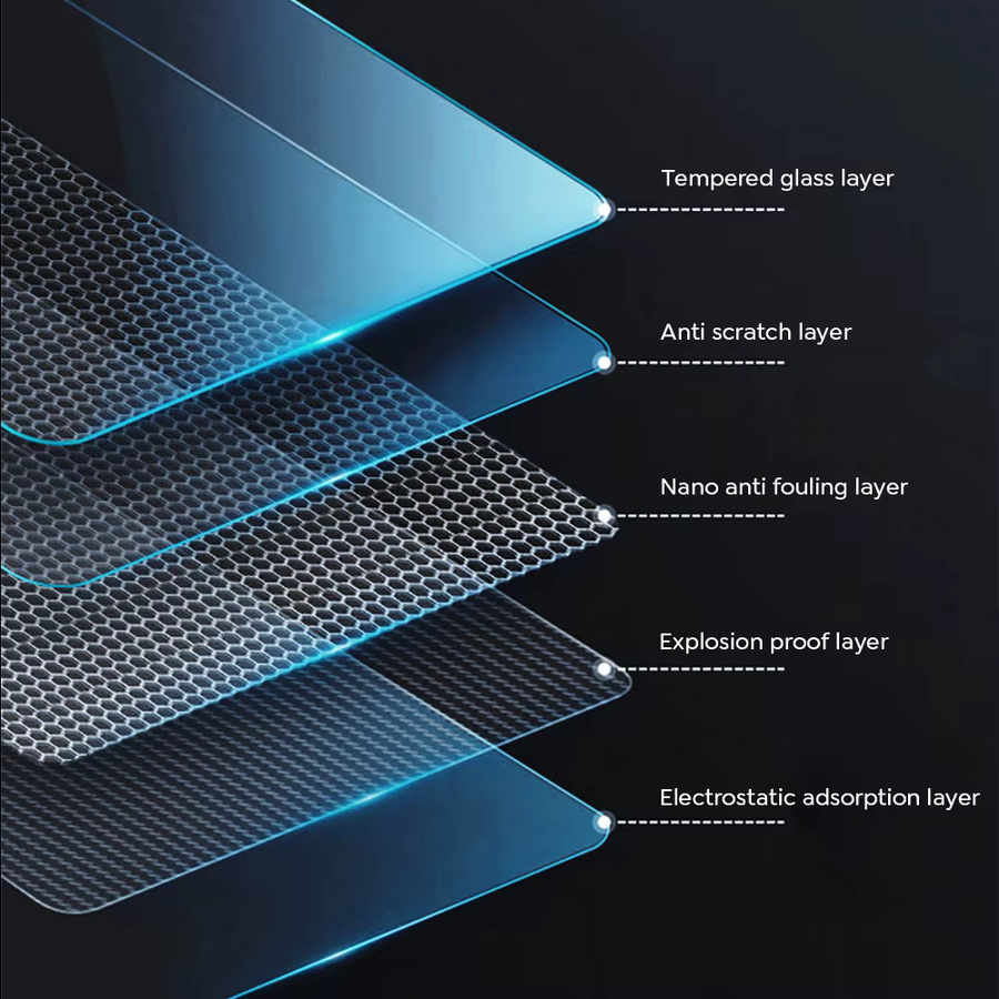 TEKSY Schutzfolie aus gehärtetem Glas für die hintere Mittelkonsole von Tesla Model Y Juniper 2025 und Model 3 Highland 2024, transparent - Bild 2
