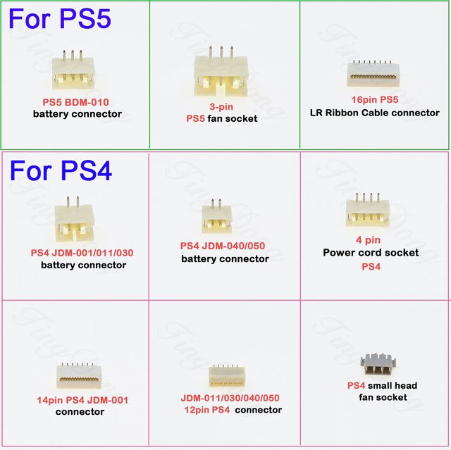 TingDong Flachbandkontakt-Clip-Buchse für PS4 und PS5 Controller Ladeanschluss und Batteriekontakt JDM-001 011 030 040 050 BDM-010 in Weiß - Bild 1
