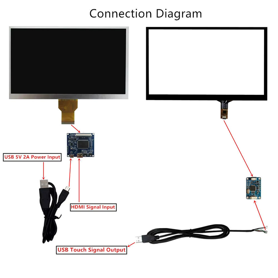 Heyman 10,1 Zoll LCD-Monitor mit resistivem Touchscreen und HDMI-Anschluss in Schwarz für Raspberry Pi und Banana Pi - Bild 4