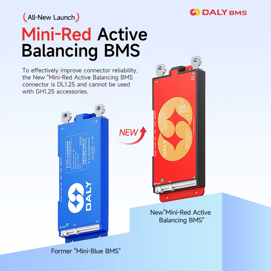 DALY BMS Batteriemanagementsystem mit Active Balancer und Bluetooth WIFI RS485 CANBUS für LiFePO4 4S bis 60S - Bild 2