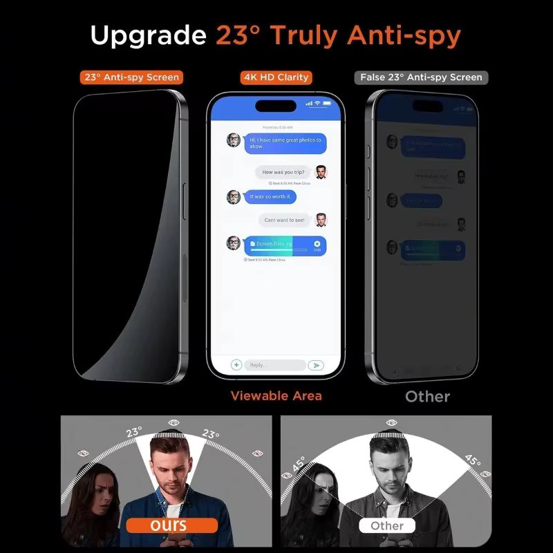 2 Stück Sichtschutzfolie aus gehärtetem Glas für Apple iPhone 17 16 15 14 13 12 11 Pro Max und 16 Plus 16e, Anti-Spy, transparent - Bild 2