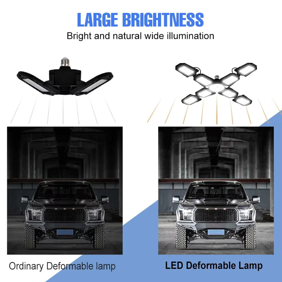 250 W LED-Garagenlampe mit E27 Fassung, verformbare Strahler in Warmweiß für Werkstatt, Keller und Garage - Bild 6