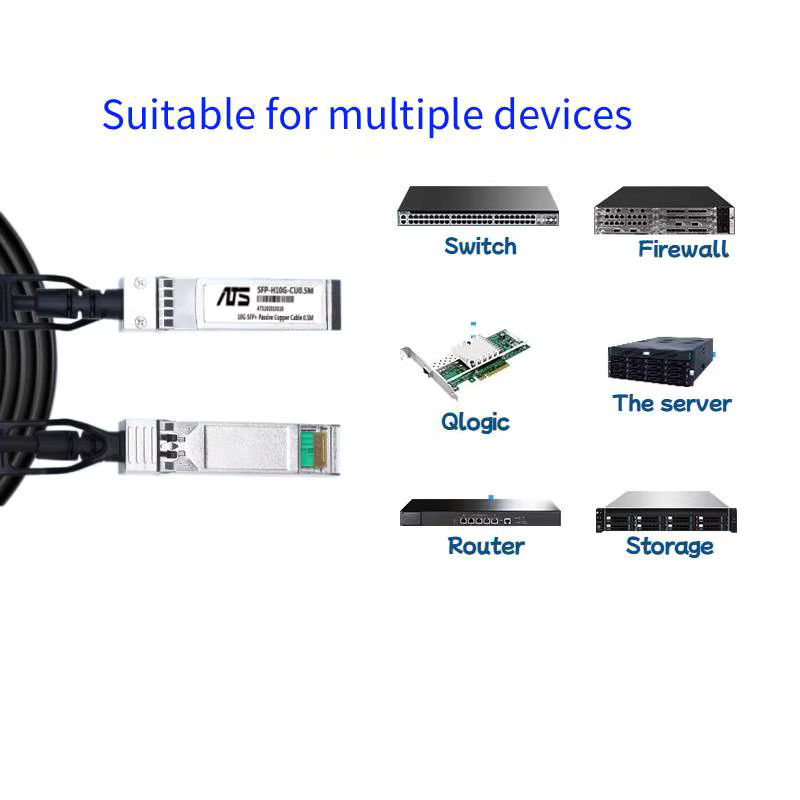 10G SFP+ DAC Kupfer-Passivkabel 10Gbps kompatibel mit Cisco, MikroTik und Intel, Länge: 1 m, 3 m oder 5 m - Bild 2