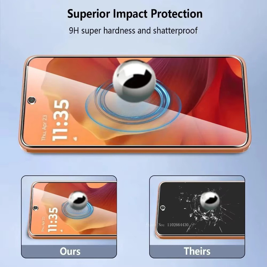 3er-Pack Displayschutzfolie aus gehärtetem Glas für Motorola Moto G15, G15 Power, G14 und G13 Serie, transparent, 9H HD Klarheit - Bild 3