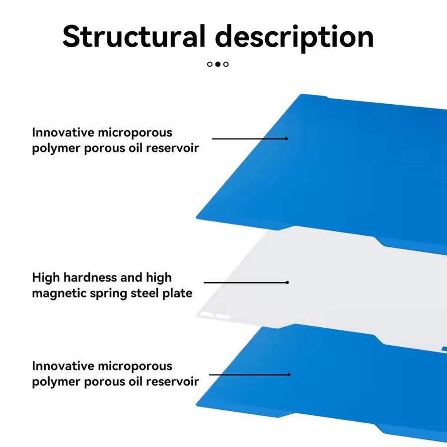 Creality Doppelseitige Druckkühlplatte Cool Spring Steel Sheet für Creality K2 und K2 Pro 3D-Drucker in Blau - Bild 3